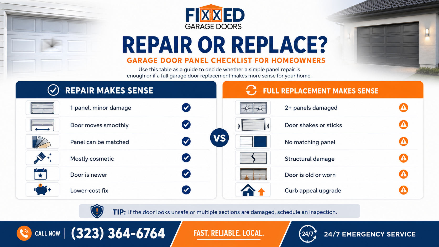 Fixxed Garage Doors checklist comparing when to repair vs replace garage door panels.