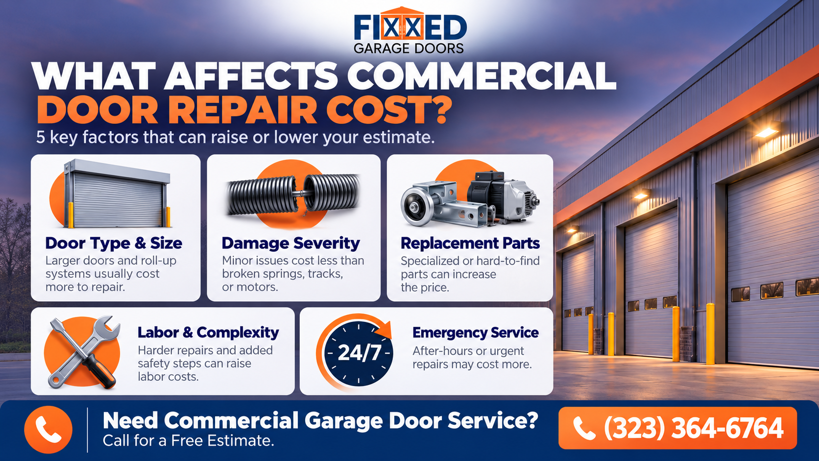 Commercial door repair cost infographic with factors like door size, damage severity, parts, labor, and emergency service